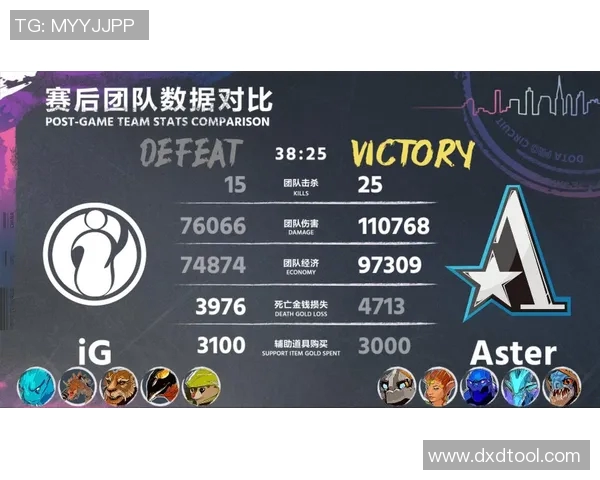 深入分析IG在DOTA2阵地战中的战术布局与团队配合策略