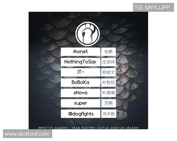 电竞新闻DOTA2心理素质排行榜揭晓IG战队稳居第一名引发热议