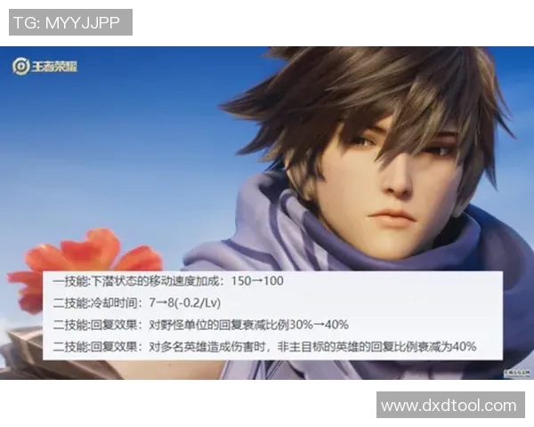 电竞新闻电竞数据与激情交织赵芳的DOTA2成长之路探秘