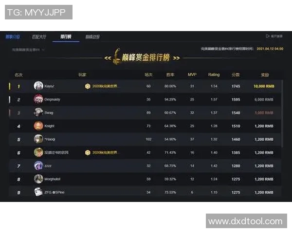 电竞比分CSGO战术V5盯防体系解析与实战应用探讨实时新闻